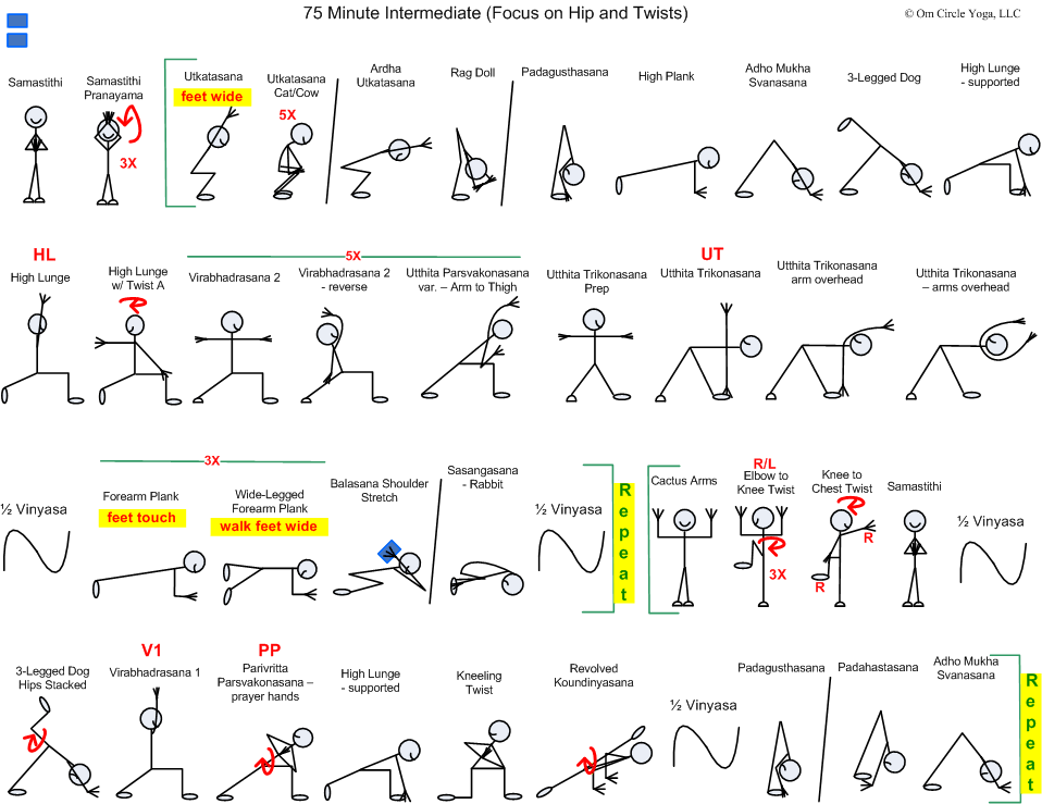 75 Minute Intermediate - Hips and Twists